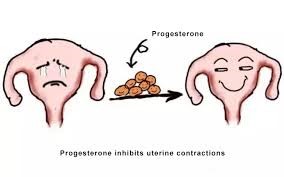 علائم ترشح پایین پروژسترون