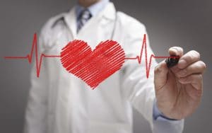 کیت CK-MB یکی از روش‌های تشخیص سکته‌ی قلبی می‌باشد