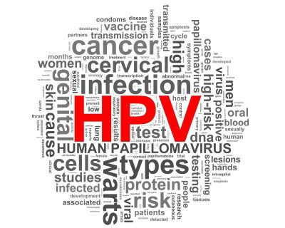کیت HPV - کیت زگیل تناسلی - کیت پاپیلومای انسانی HPV - دقت کیت HPV